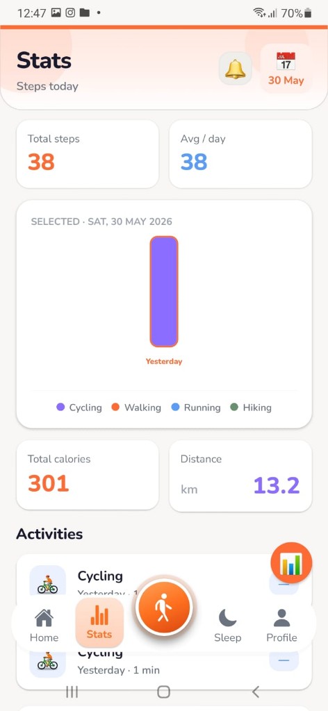 Stats screen